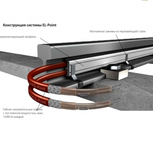 Системы железнодорожного  обогрева eltherm 